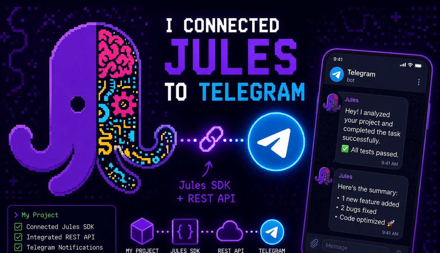 Jules Telegram Bot showcase